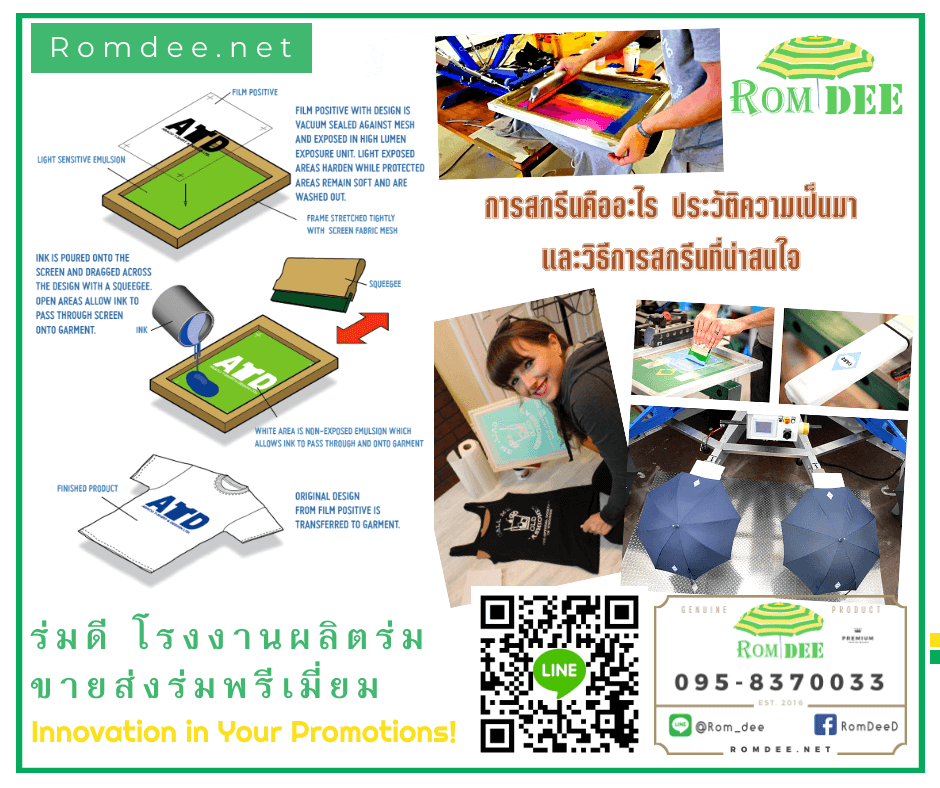 การสกรีน คืออะไร ประวัติความเป็นมา และวิธีการสกรีนที่น่าสนใจ การสกรีน คืออะไร ประวัติความเป็นมา และวิธีการสกรีนที่น่าสนใจ